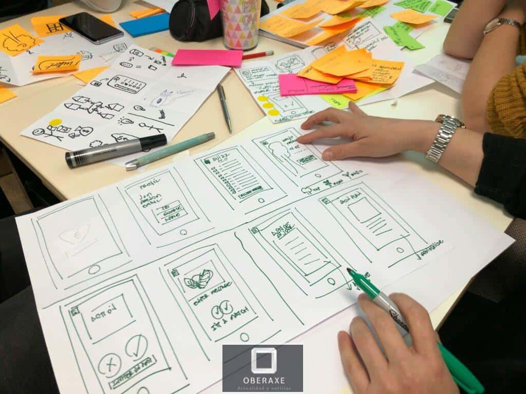 Tendencias de Marketing 2025